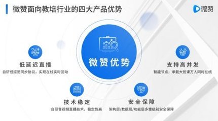 2024 微赞教培产品发布会:技术革新开启教育新篇章